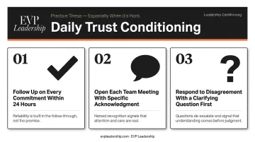 Three daily leadership conditioning behaviors for building consistent team trust habits