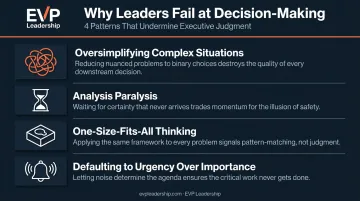 Four leadership decision-making failure patterns infographic under pressure