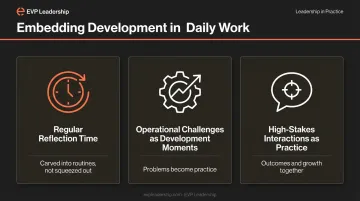 Three daily leadership development practices embedding growth into operational routines