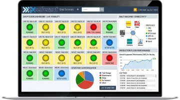Excellerant machine monitoring dashboard displaying real-time CNC status and downtime data