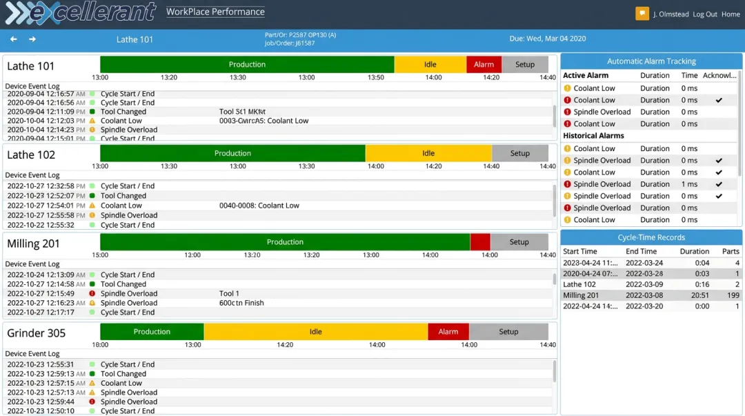 Excellerant machine monitoring platform showing real-time machine status timeline and cycle time records