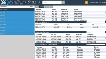 Excellerant machine monitoring dashboard displaying timestamped DNC transfer logs and alarm records