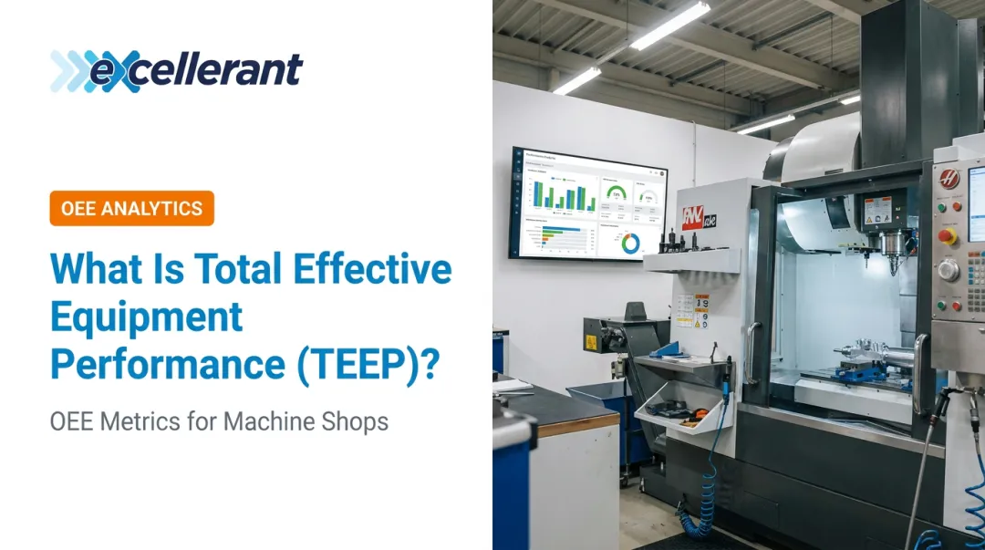 What Is Total Effective Equipment Performance (TEEP)?