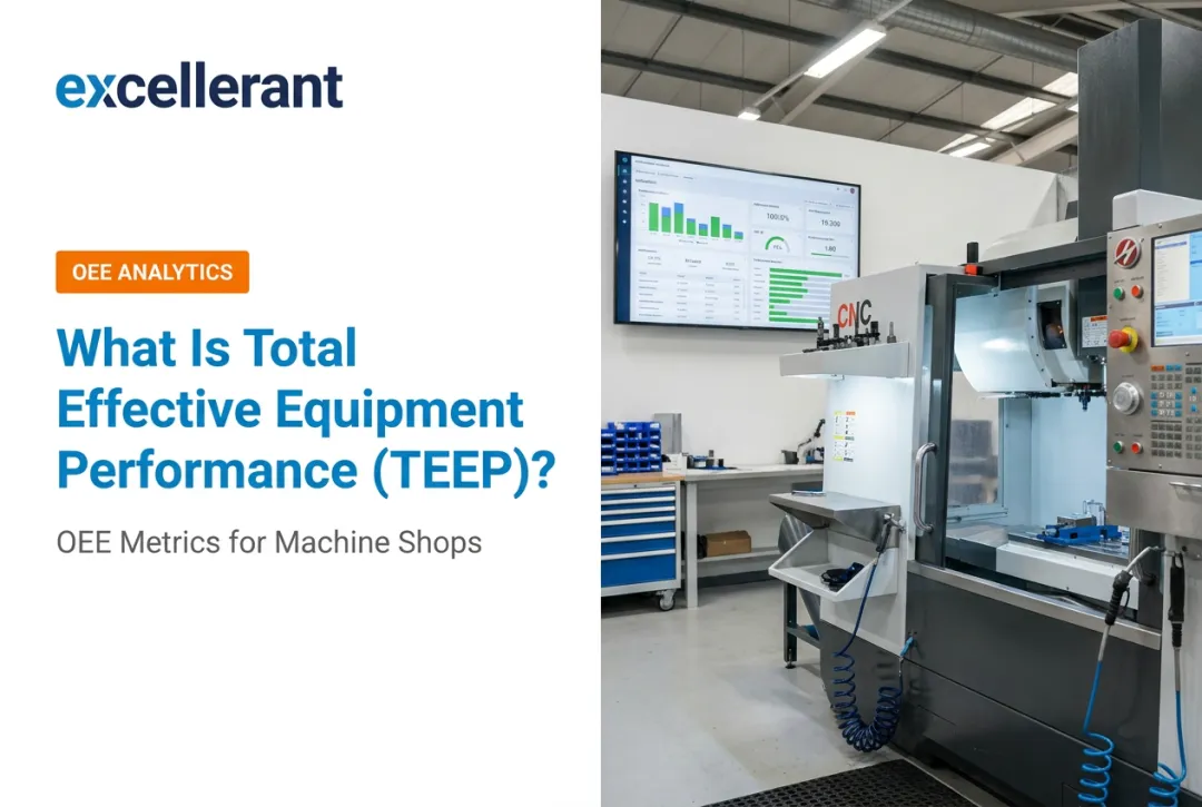 What Is Total Effective Equipment Performance (TEEP)?