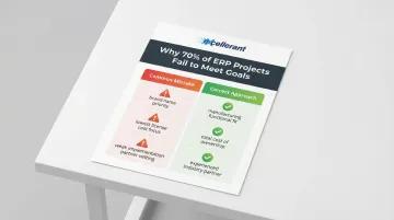 Infographic