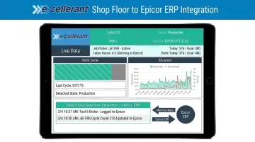 Excellerant bidirectional Epicor shop floor integration dashboard showing live work order and machine data