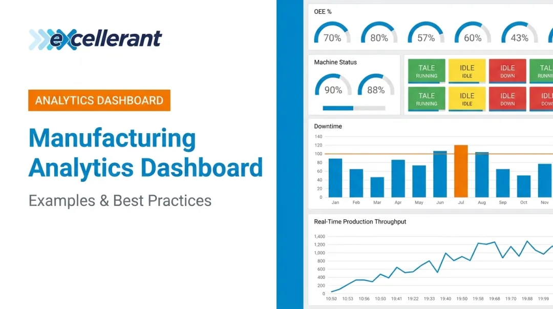 Manufacturing Analytics Dashboard: Examples & Best Practices