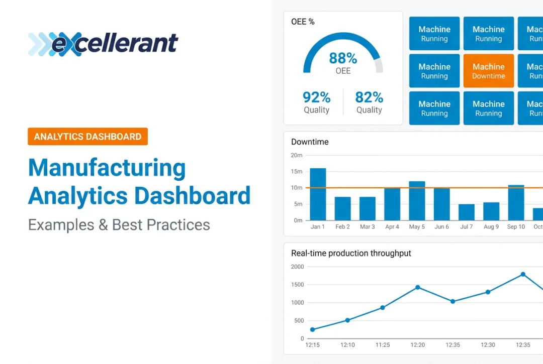 Manufacturing Analytics Dashboard: Examples & Best Practices