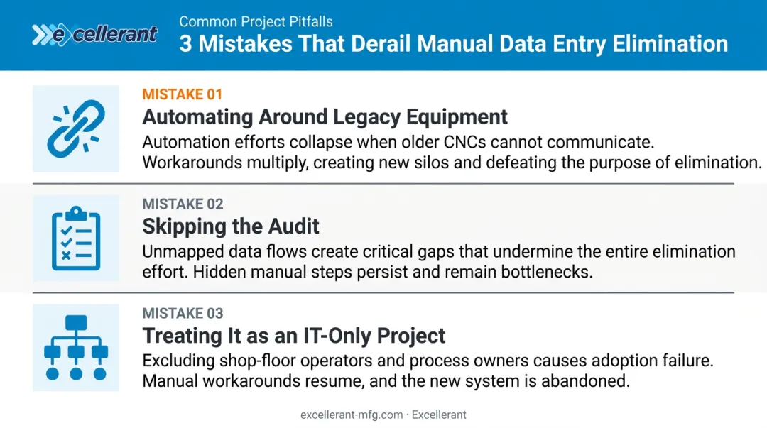 Three common manufacturing automation mistakes legacy gaps audit skipped IT-only projects
