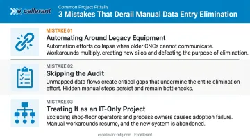 Three common manufacturing automation mistakes legacy gaps audit skipped IT-only projects