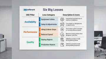 Infographic