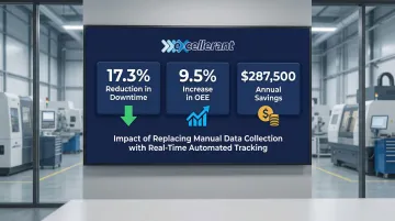 Infographic