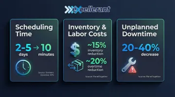 Infographic