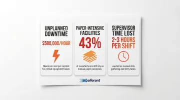 Infographic