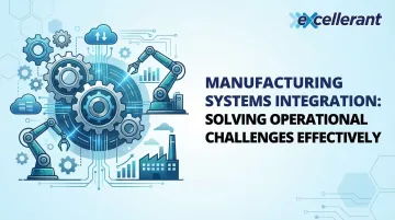 Cover image for Manufacturing Systems Integration: Solving Operational Challenges Effectively