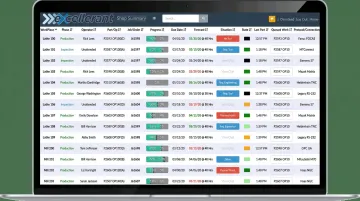Excellerant machine monitoring platform connecting multi-protocol CNC machines on single dashboard