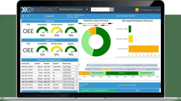 Excellerant OEE monitoring dashboard displaying availability performance and quality metrics per machine
