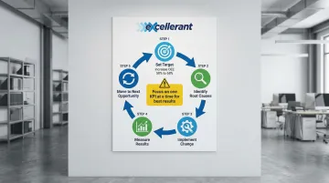 Infographic