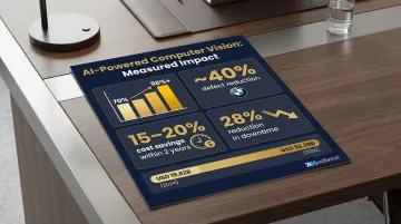 Infographic