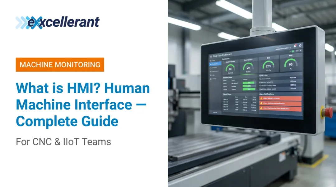 What is HMI? Human Machine Interface — Complete Guide