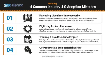 Four common Industry 4.0 implementation mistakes manufacturers should avoid