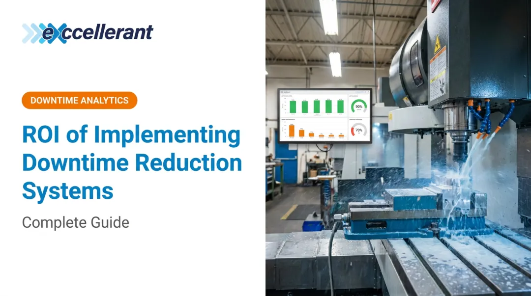 ROI of Implementing Downtime Reduction Systems: Complete Guide
