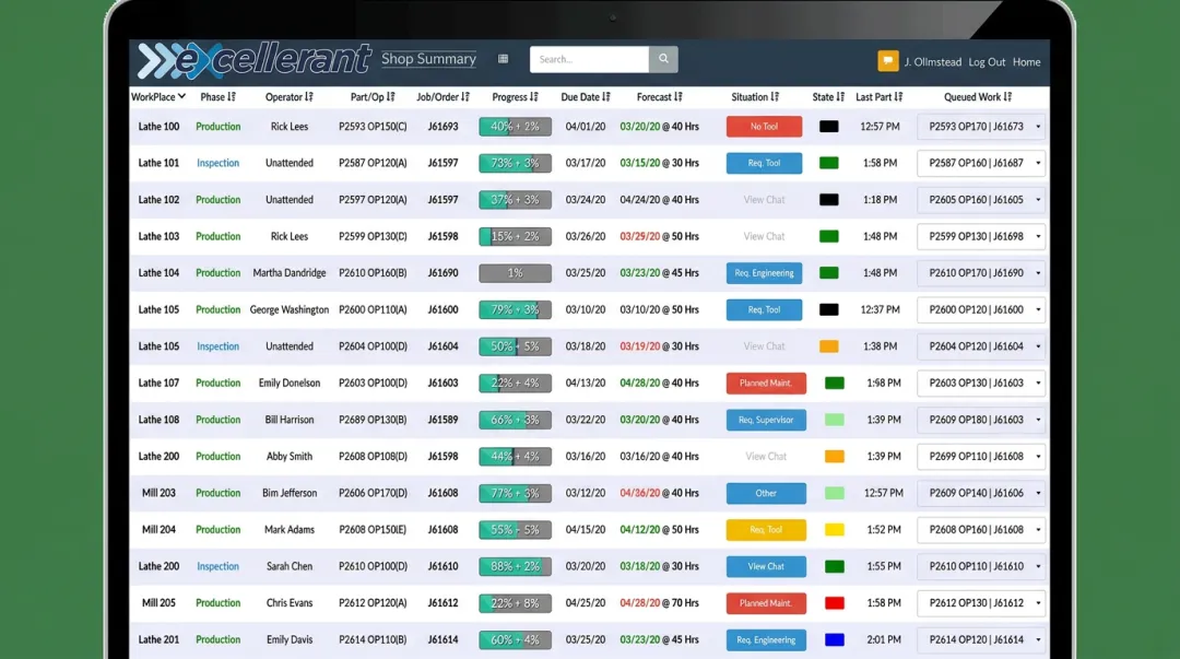 Excellerant machine monitoring dashboard displaying real-time job status across connected equipment