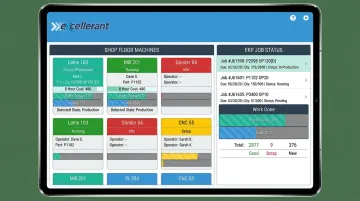 IIoT platform dashboard connecting CNC machines and ERP systems on shop floor