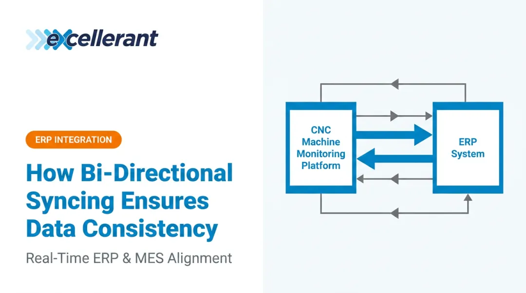 How Bi-Directional Syncing Ensures Data Consistency