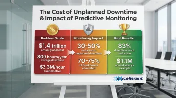 Infographic