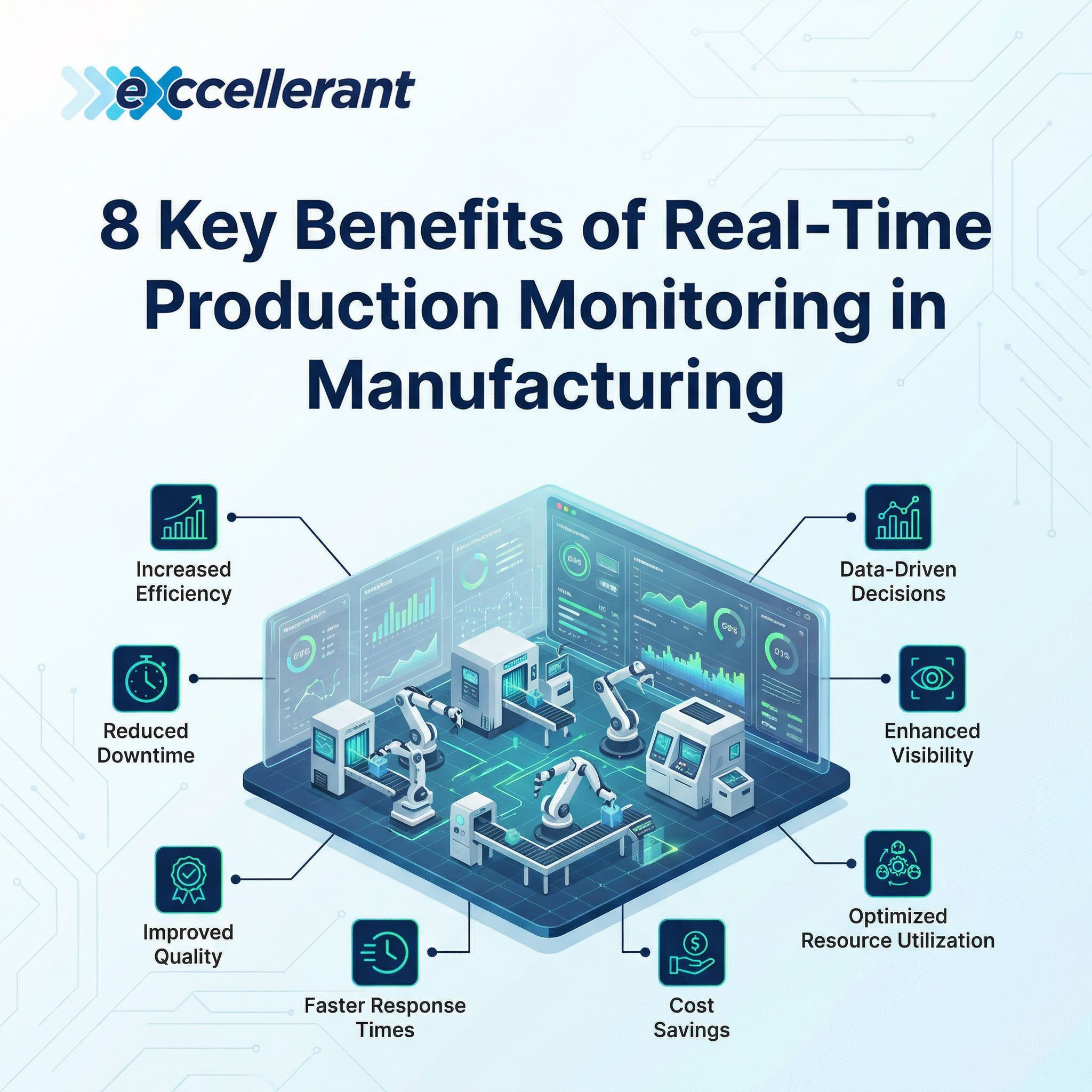 8 Key Benefits of Real-Time Production Monitoring in Manufacturing