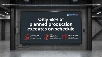 Infographic