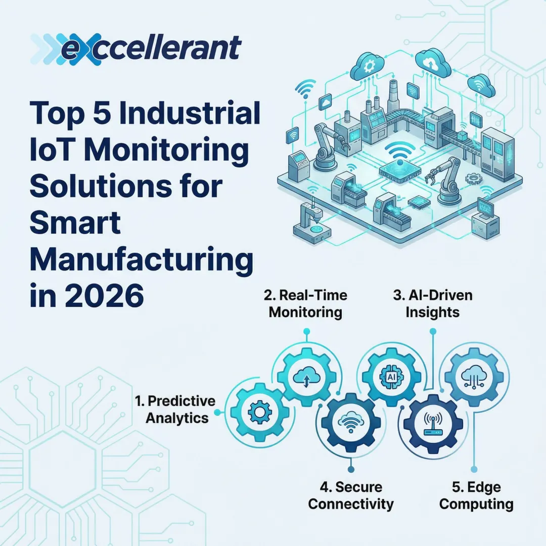 Top 5 Industrial IoT Monitoring Solutions for Smart Manufacturing in 2026