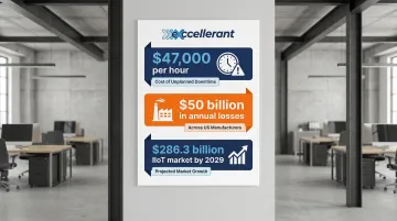 Infographic
