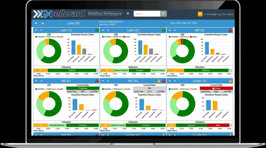 Excellerant real-time CNC machine monitoring dashboard with OEE metrics display