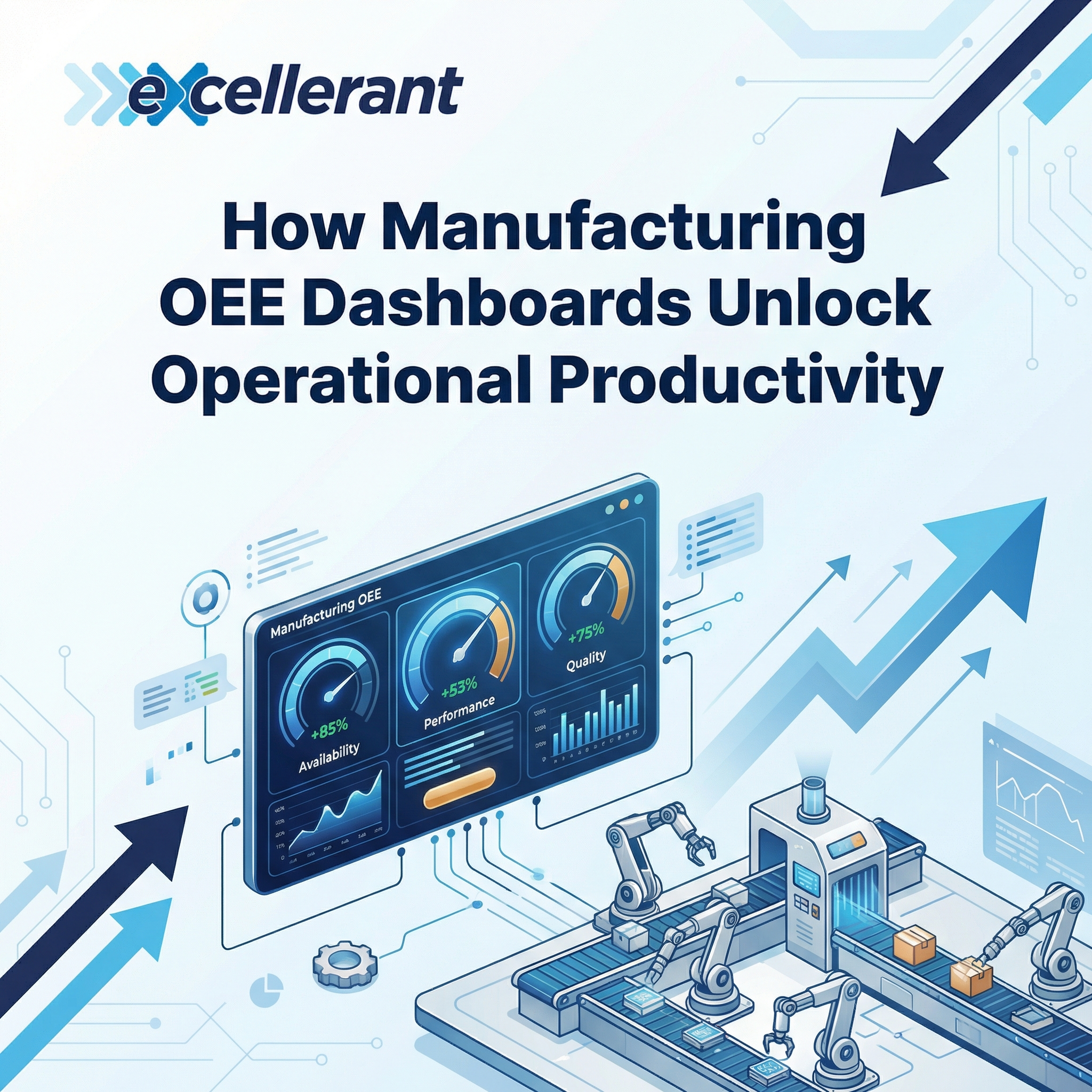 How Manufacturing OEE Dashboards Unlock Operational Productivity