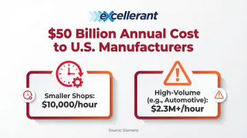 Infographic