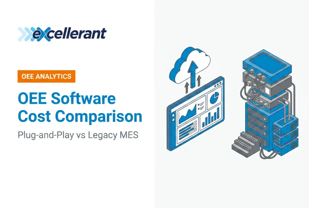 OEE Software Cost Comparison: Plug-and-Play vs Legacy MES