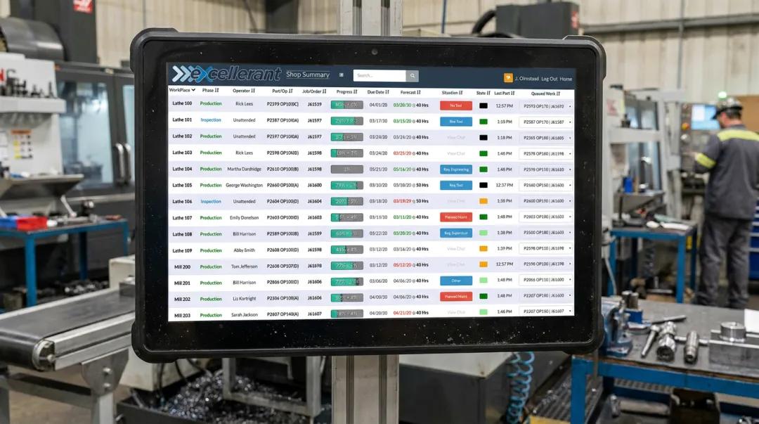 Excellerant Shop Summary Dashboard displaying real-time machine status across connected equipment