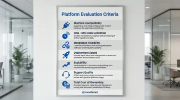 Infographic