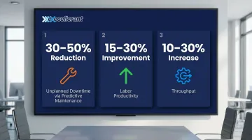 Infographic