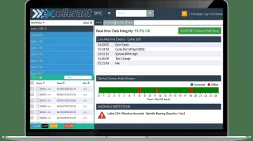 Excellerant per-machine event logging and 24/7 monitoring dashboard interface