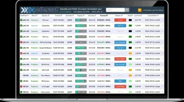 Excellerant Finite Dynamic Scheduler dashboard displaying real-time machine status and job forecasting