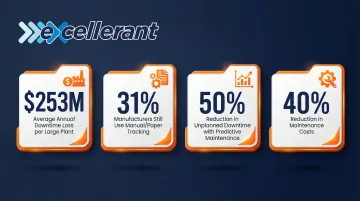Infographic