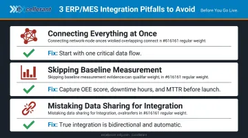Three common OEE ERP CMMS integration pitfalls and how to avoid them