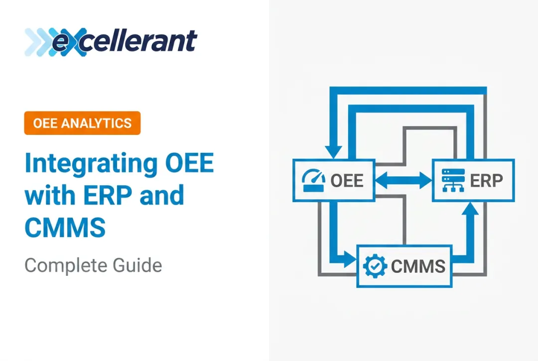 Integrating OEE with ERP and CMMS: Complete Guide
