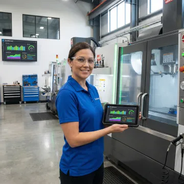 Boost Operator Productivity: Real-Time Performance Software