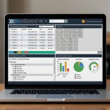 Secure CNC compliance dashboard