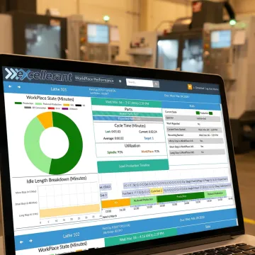 Production analytics dashboard displaying machine utilization