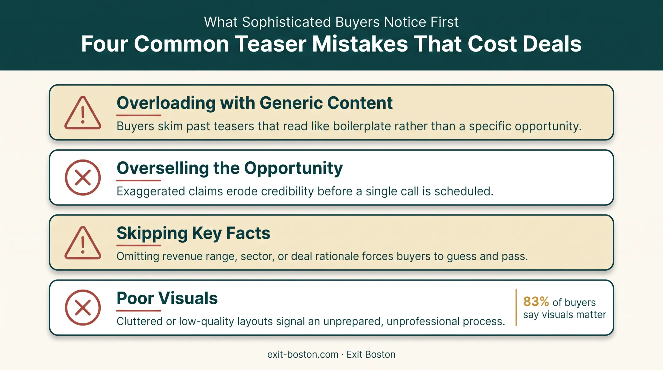 Four common investment teaser mistakes that deter buyers